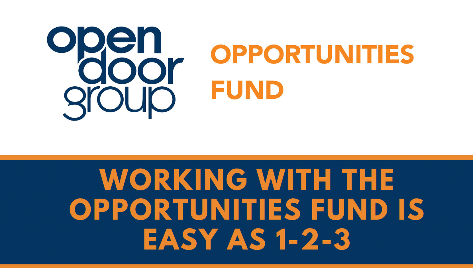 Screenshot from the resource. Text reads: Opportunities Fund. Working with the Opportunities Fund is easy as 1,2,3.